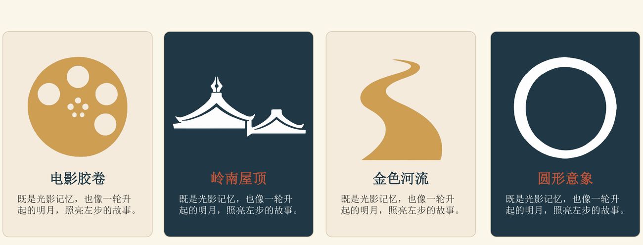 左步有戏 四组母元素图形语言